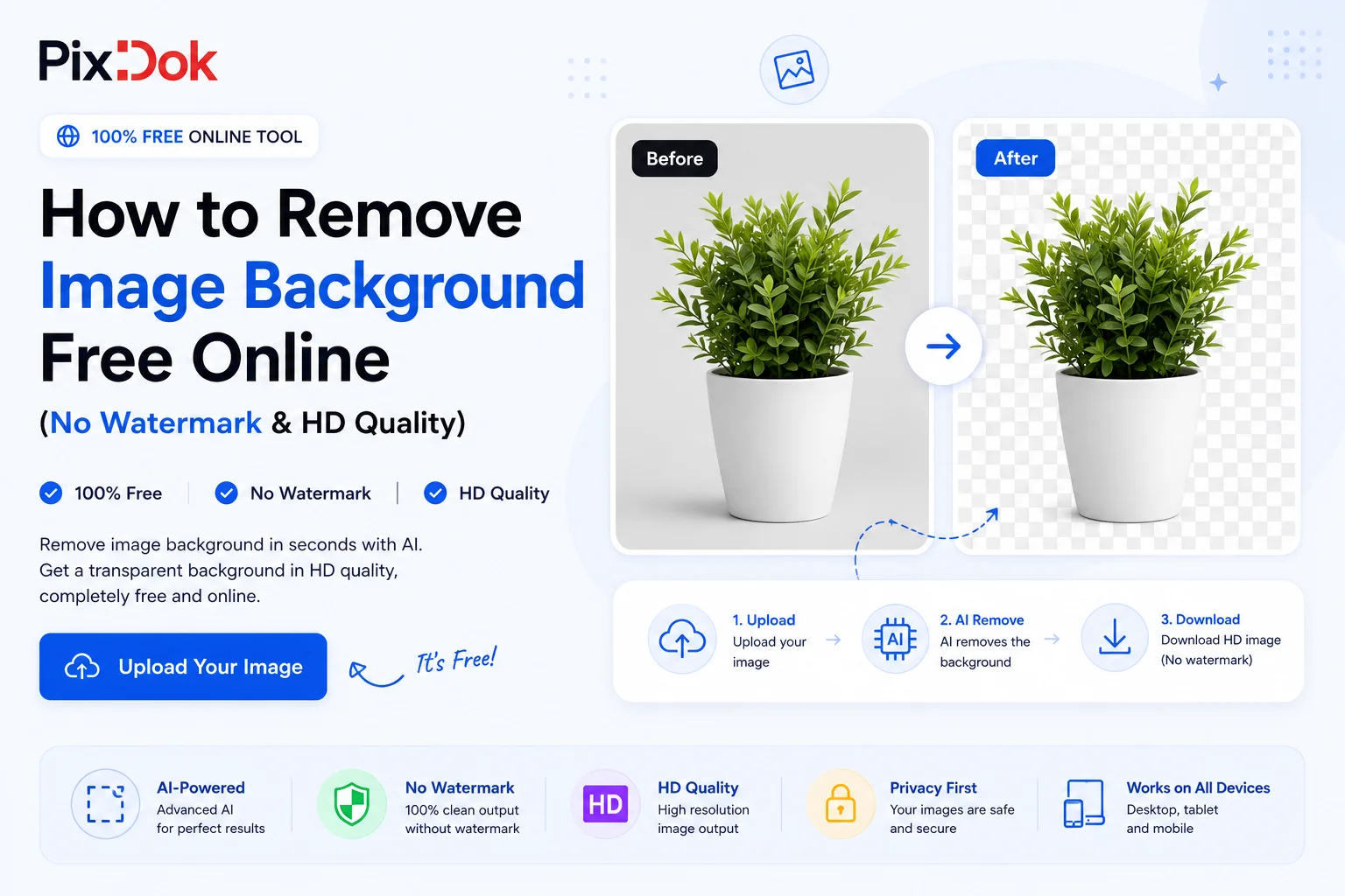 How to Remove Image Background Free Online (No Watermark & HD)