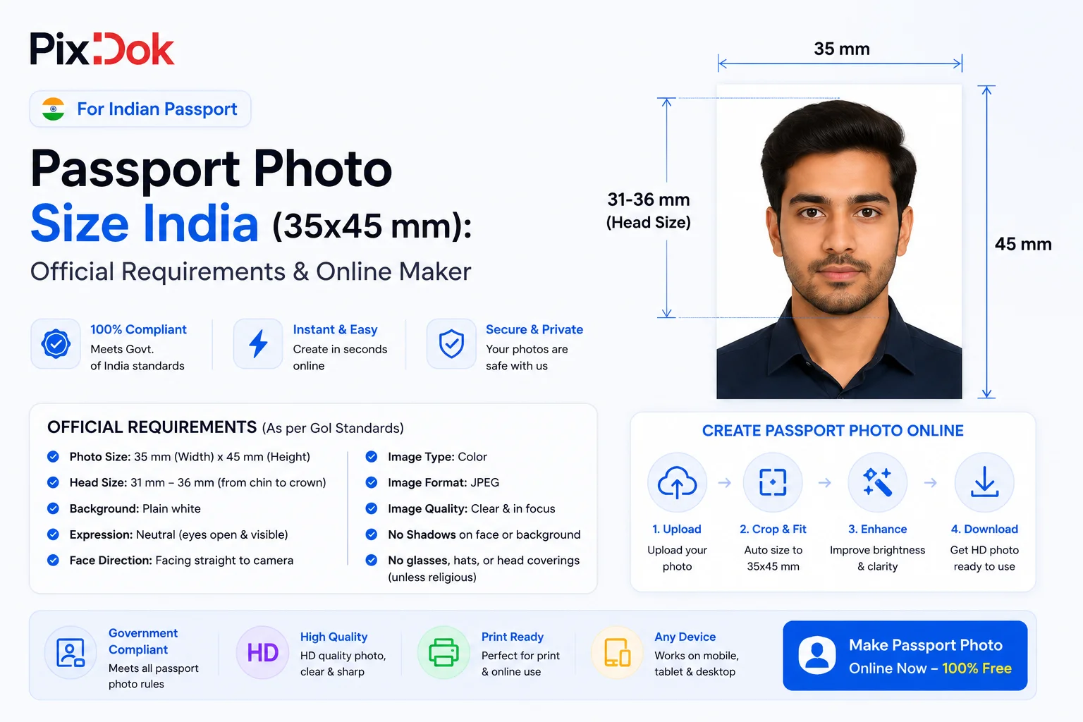 Passport Photo Size India (35x45 mm): Official Requirements & Online Maker