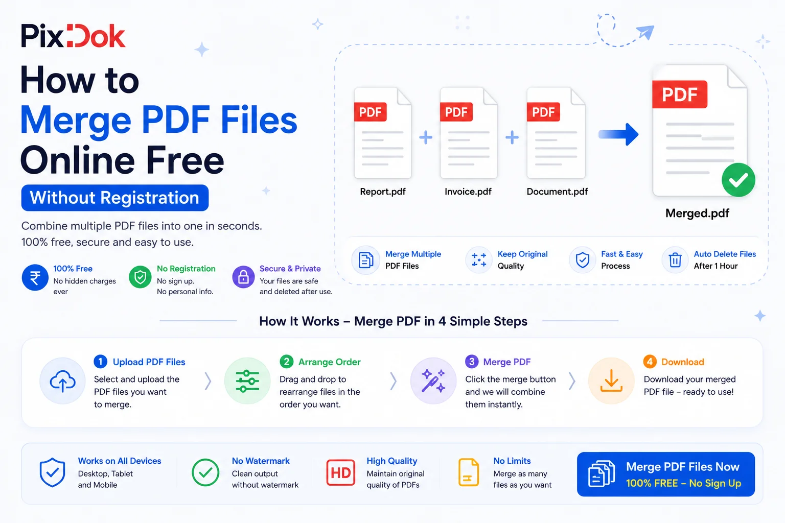How to Merge PDF Files Online Free Without Registration