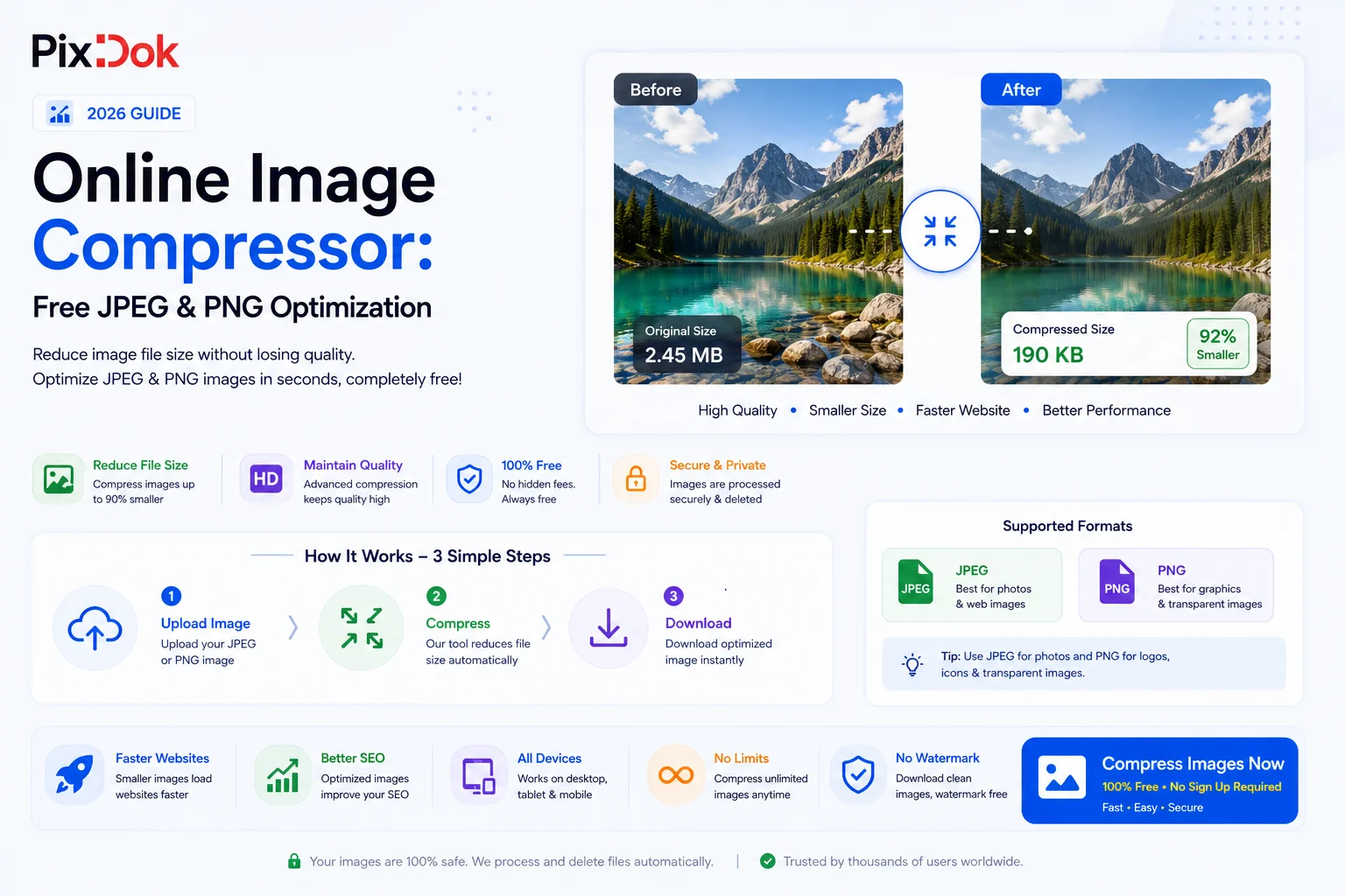 Online Image Compressor: Free JPEG & PNG Optimization (2026 Guide)