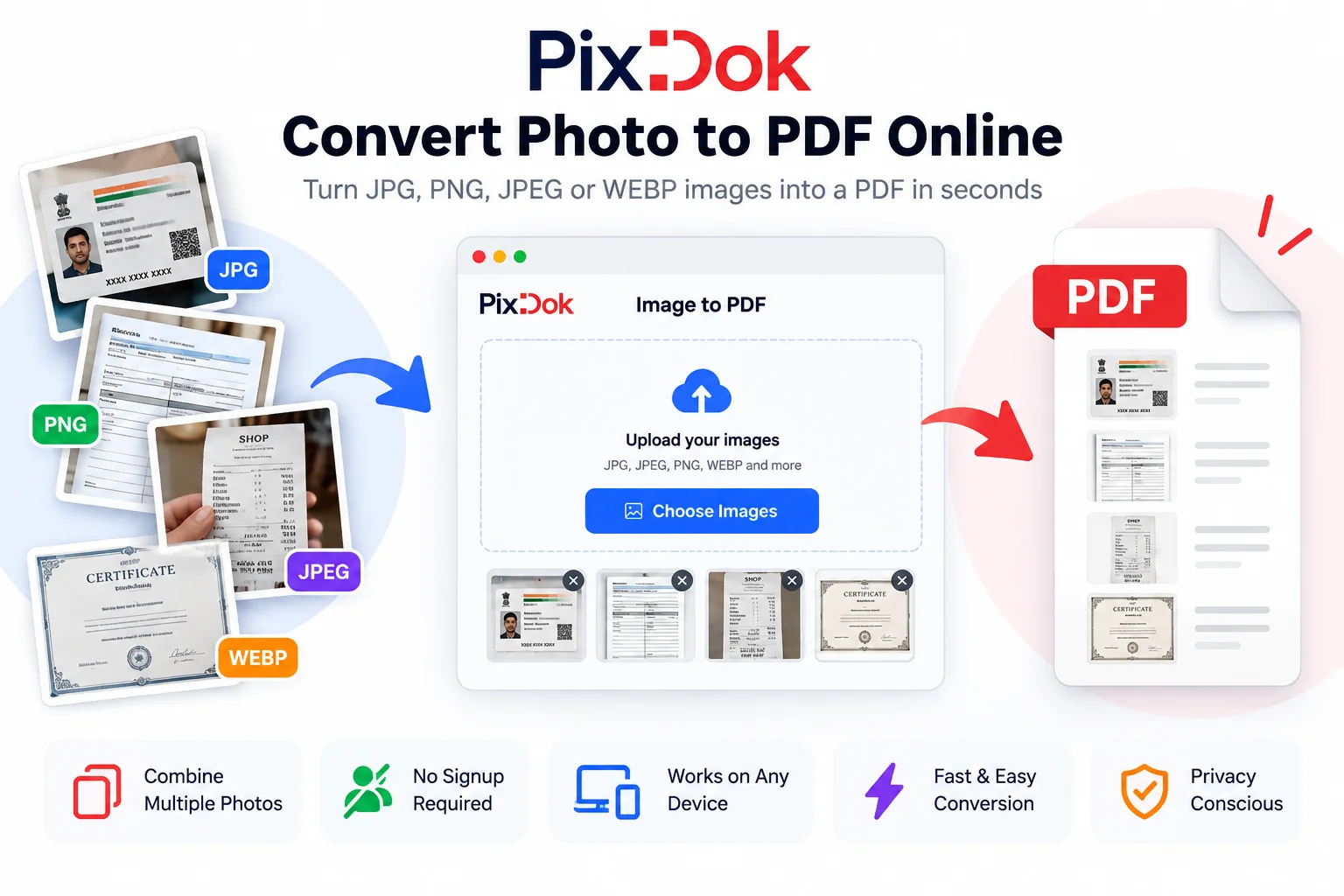 Convert Photo to PDF Online for Free | PixDok - convert photo to PDF online